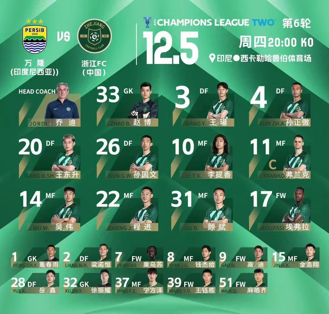 Jiuyou-浙江队集结日迎来里程碑，志在全明星赛名次提升，信心回归，医务组通报恢复的简单介绍