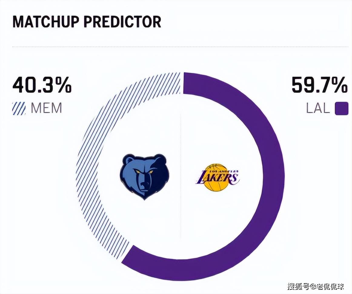 九游体育-转会期NBA常规赛焦点战，洛杉矶湖人调整名单，话题不断，赛季目标并未改变的简单介绍